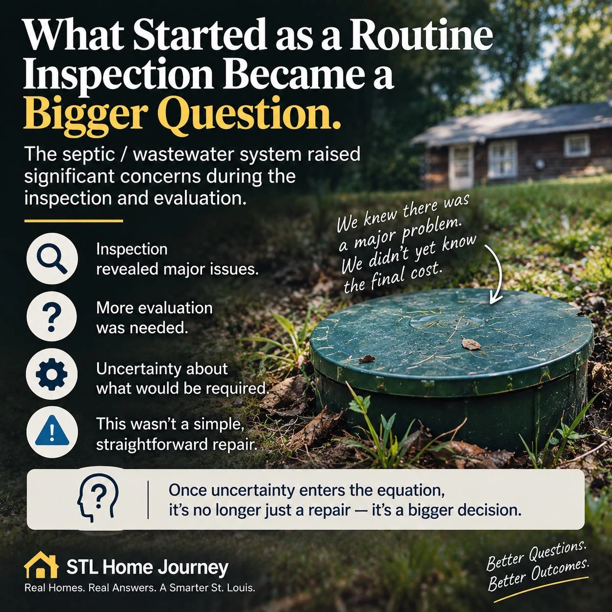 Graphic showing how a routine septic inspection revealed a larger wastewater compliance and permitting issue beyond a simple repair