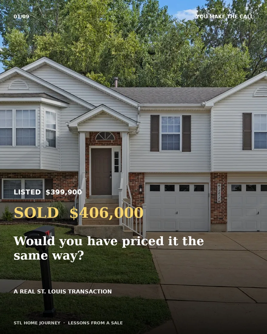 13218 Wintergreen listed $399,900, sold $406,000 — would you have priced it the same?
